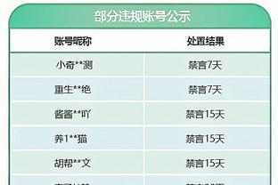 ?日本体育多个项目走向世界：棒球创记录、男女足均亚洲第一……